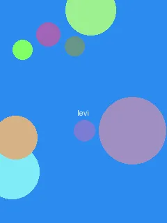 蒙德特产 - 利威尔角色图