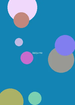蒙德特产 - 怪兽8号海报